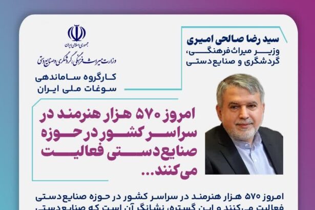 نقش کلیدی صنایع‌دستی در توسعه فرهنگی و اقتصادی کشور